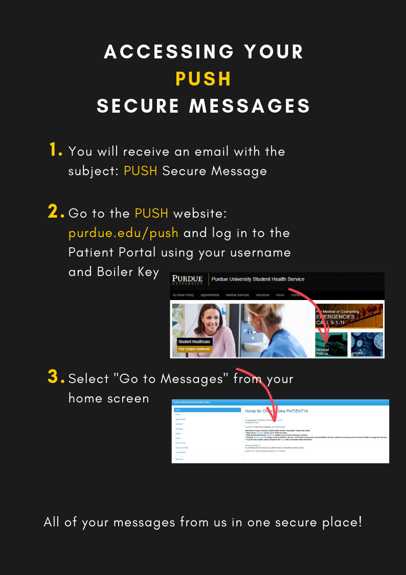 Accessing Secure Messages